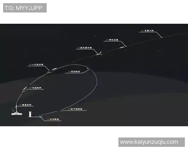 火箭近期三分命中率低迷阵容失衡难以兼顾攻防交易迫在眉睫