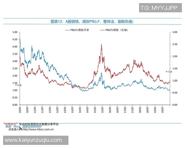 大鱼格伊身价飙升至5000万欧豪门争抢明夏可免签机会